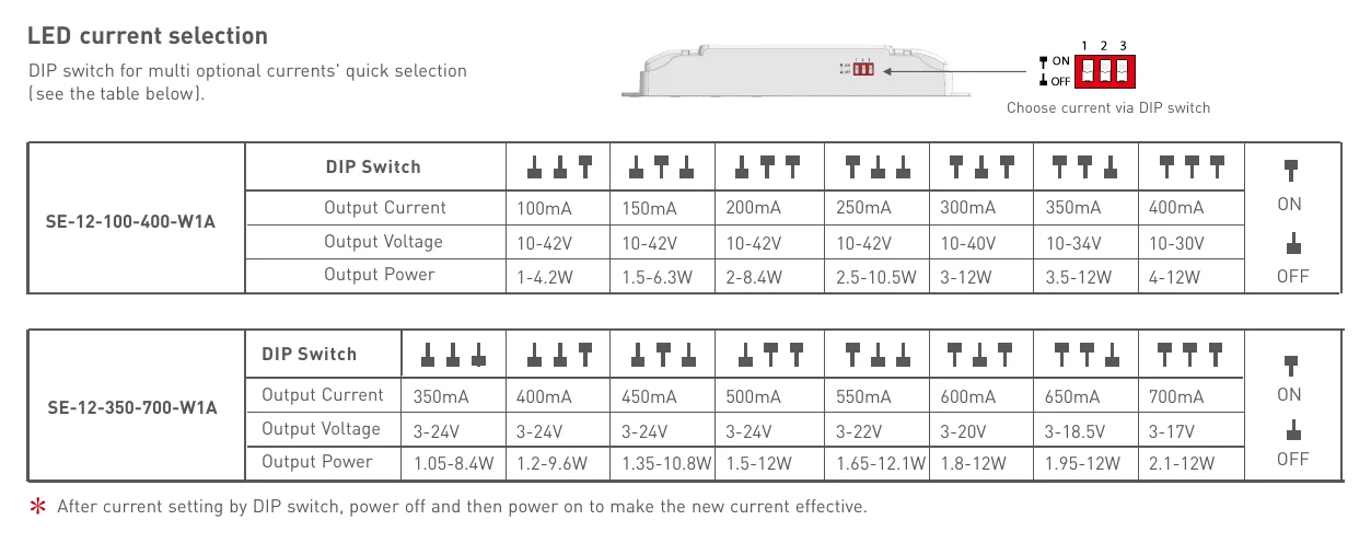 SE-12-100-400-W1A LED current selection