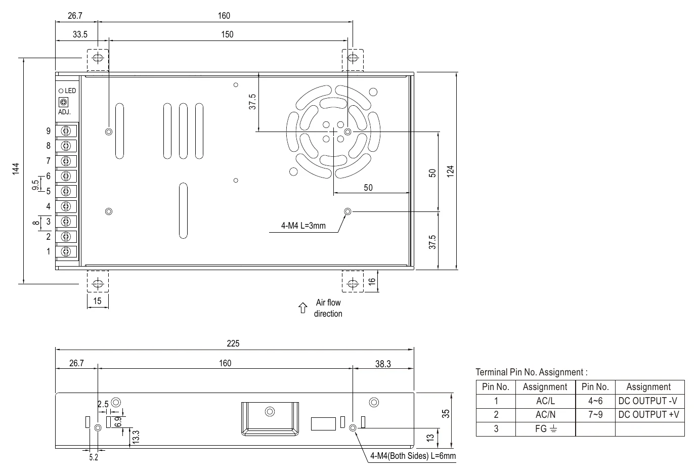 LRS-450-12 Mechanical Specification
