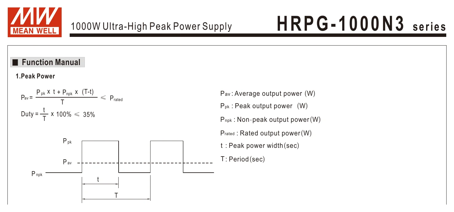 HRPG-1000N3-12 1000W Ultra-High Peak Power Supply