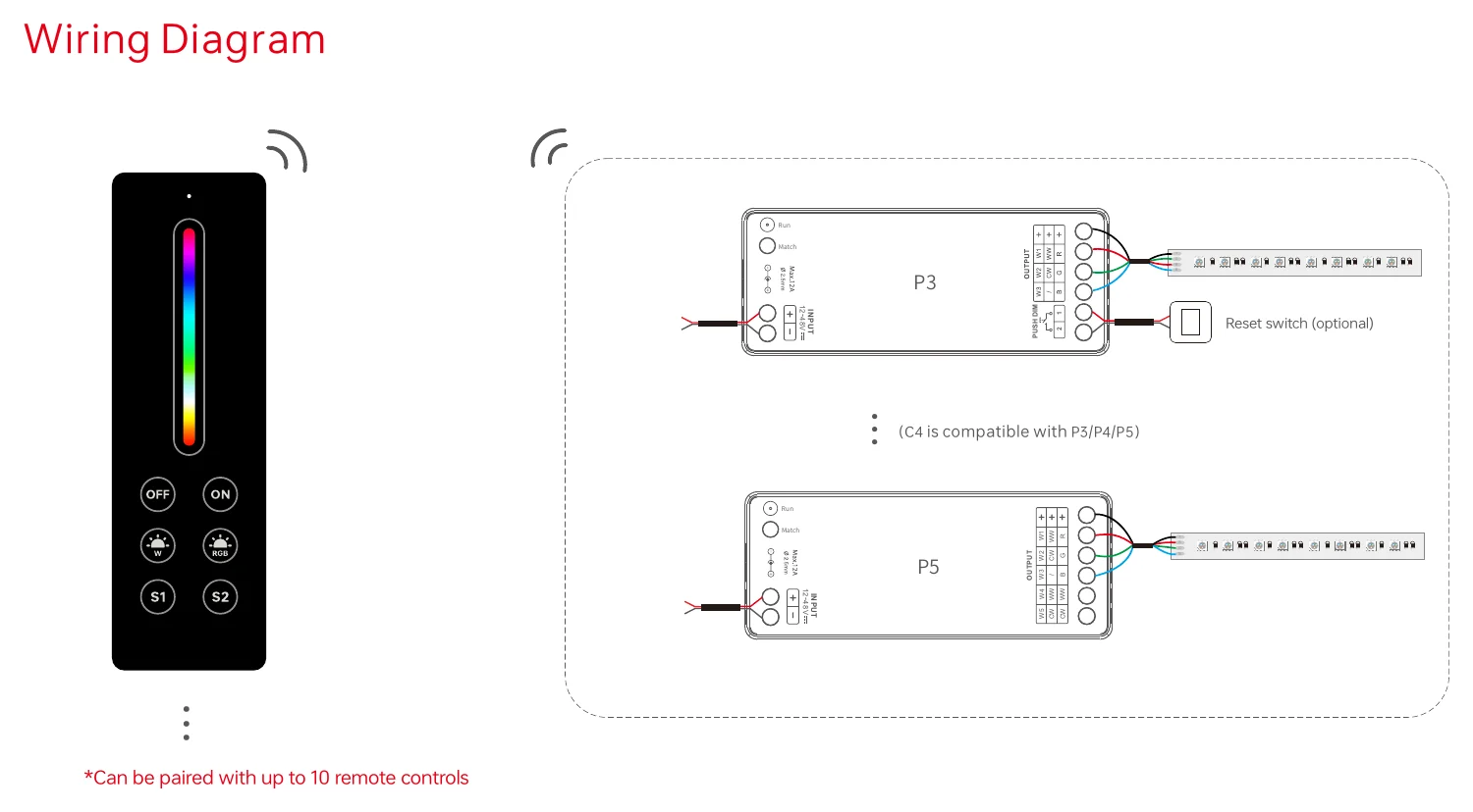 C4+P4 Wiring Diagram