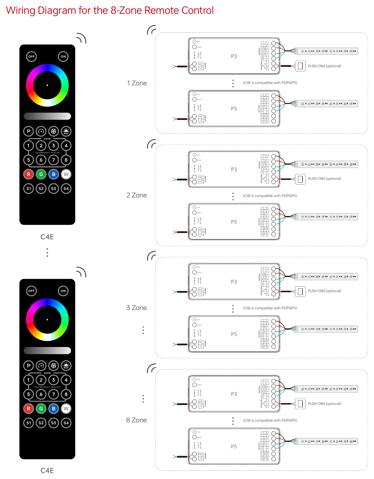 C4F Wiring Diagram for the 8-Zone Remote Control