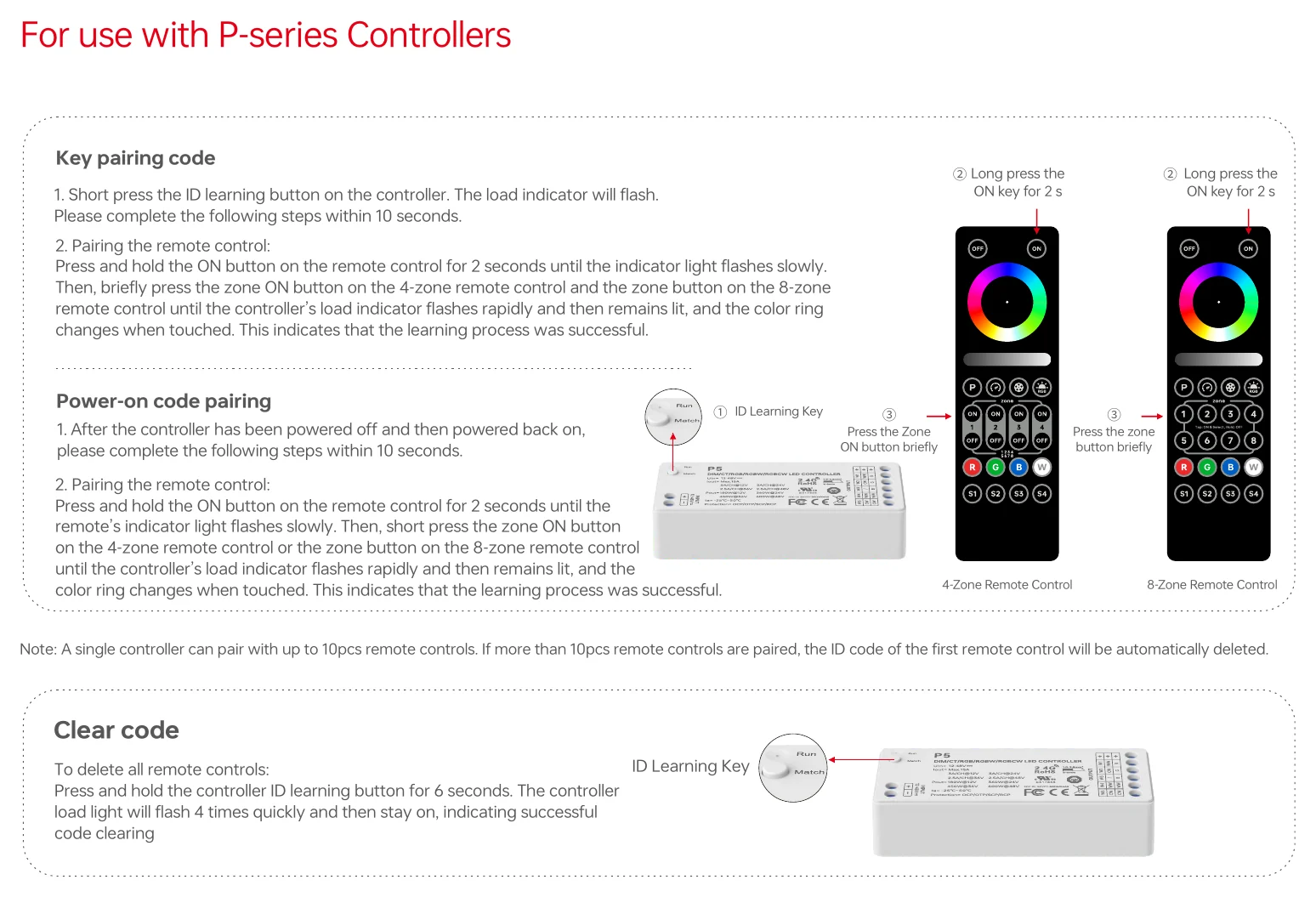 C4F For use with P-series Controllers