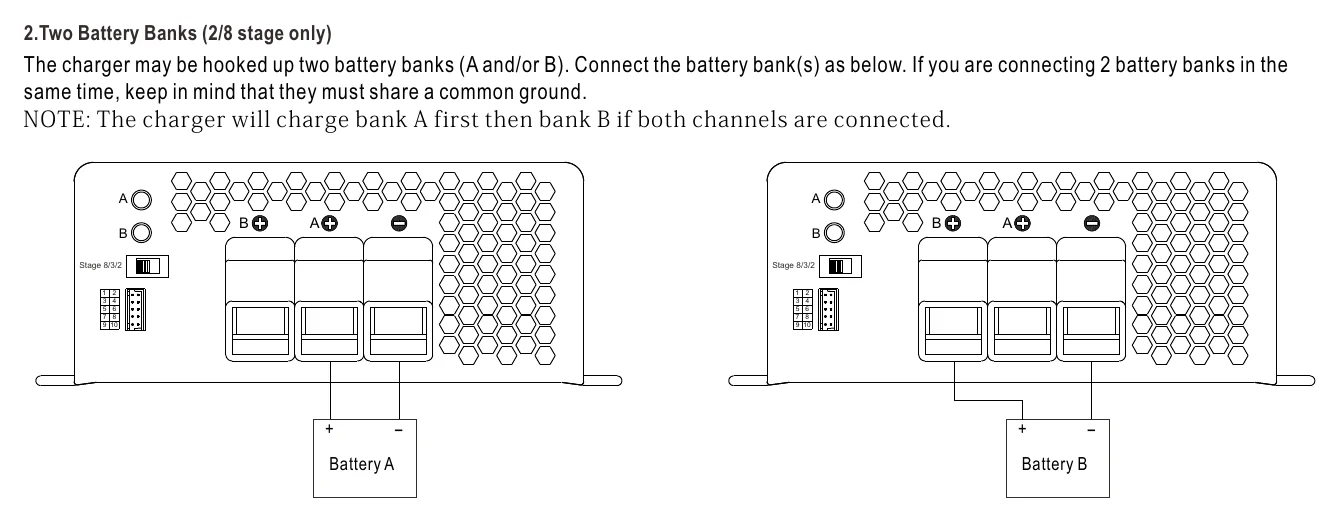 PB-1000-12 2.Two Battery Banks (2/8 stage only)