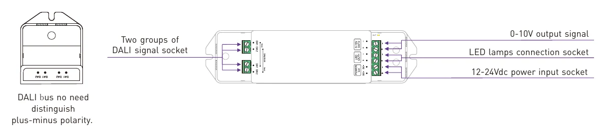 LT-401-12A DALI bus no need