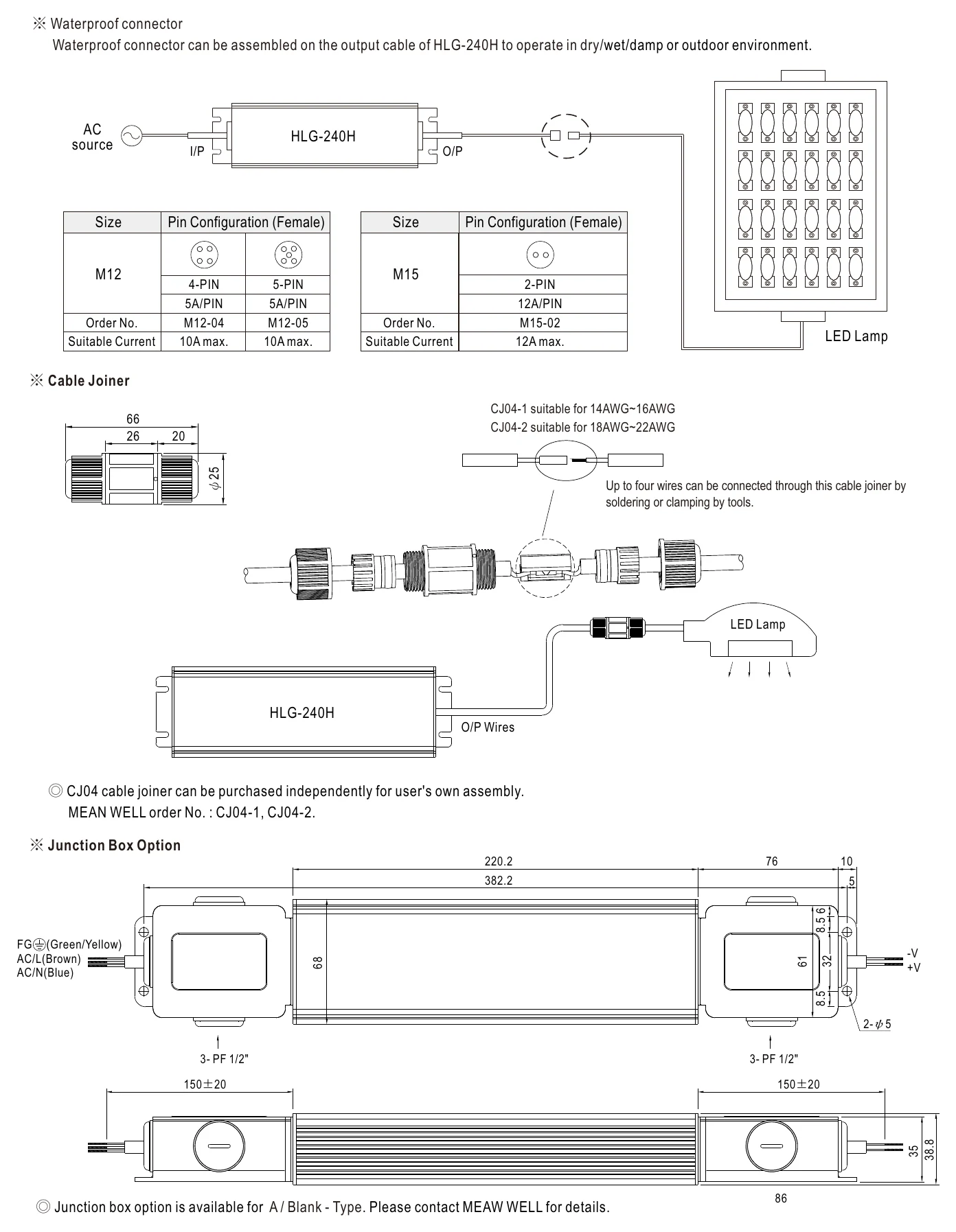 HLG-240H-24A WATERPROOF CONNECTION
