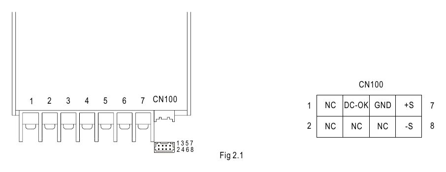 HRP-300N3-12 3.DC-OK Signal