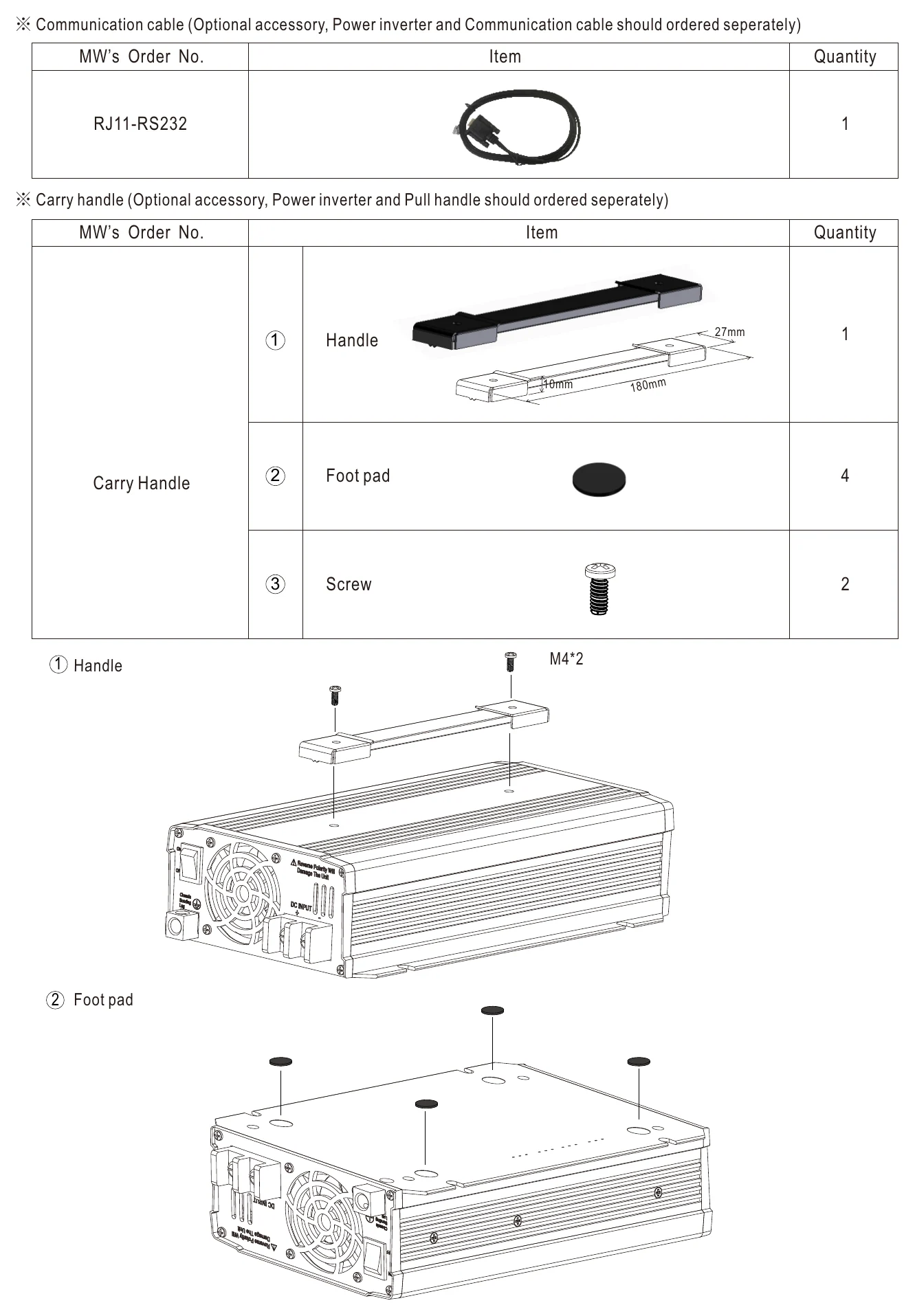 NTS-750-212AU Accessory List