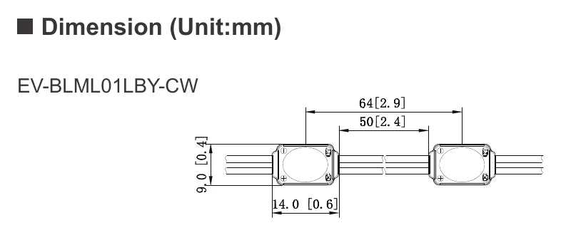ENVO MiniLux LED Module Backlit - Duo LED Dimension (Unit:mm)