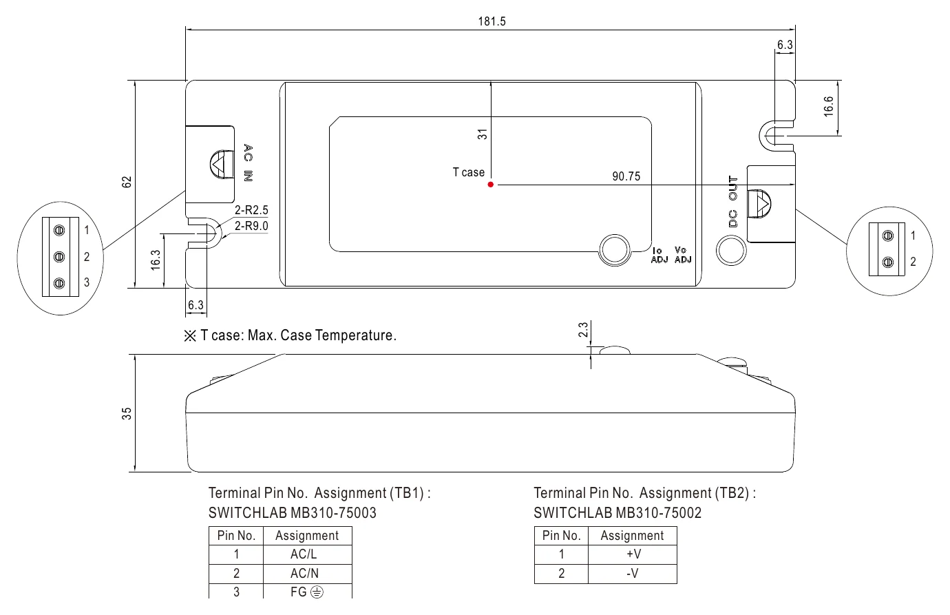 PLC-45-48 Mechanical Specification