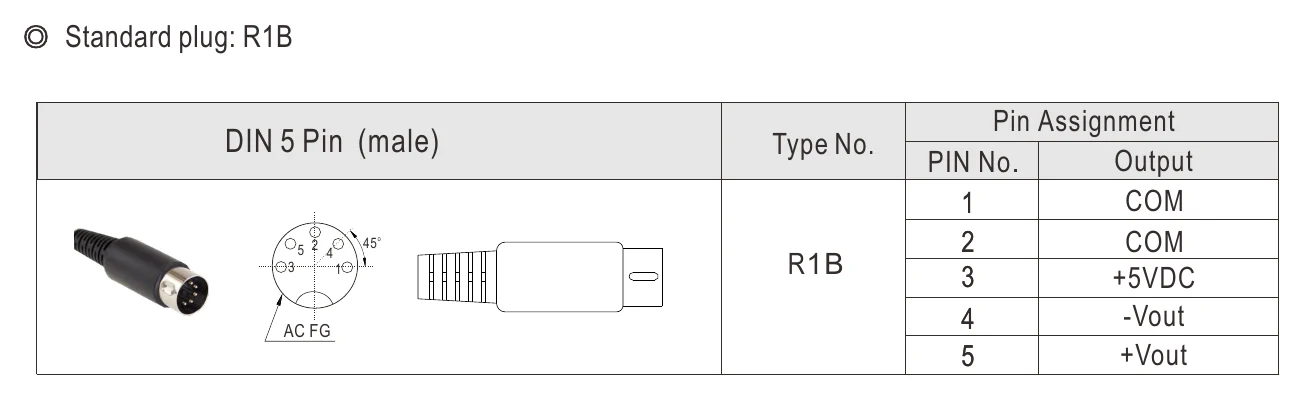 GP25A13D-R1B ◎ Standard plug: R1B