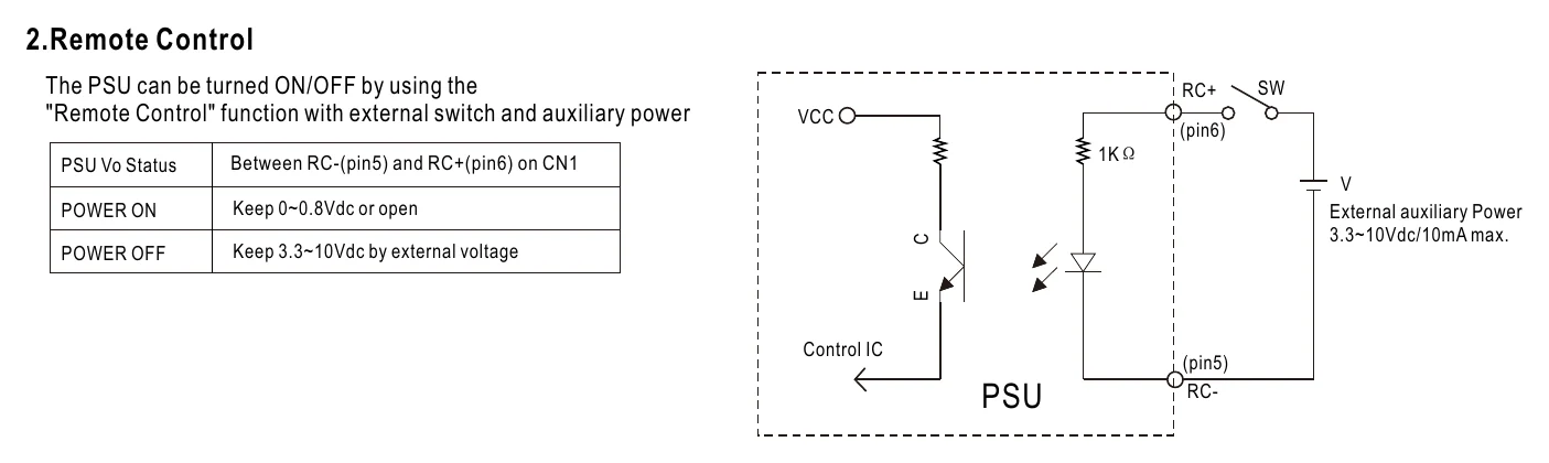 NSP-200-12 2.Remote Control