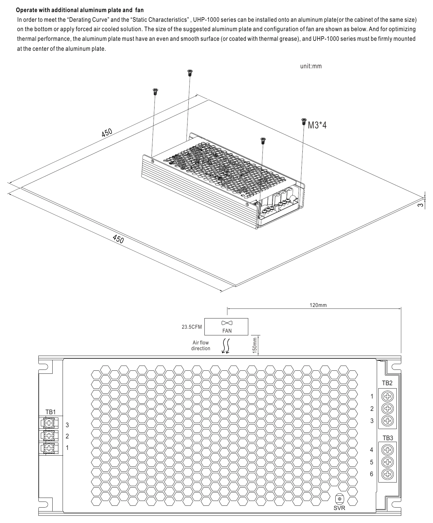 UHP-1000-36 Operate with additional aluminum plate and fan