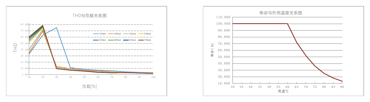 SE-12-350-700-W1DS Illustration (page 11)