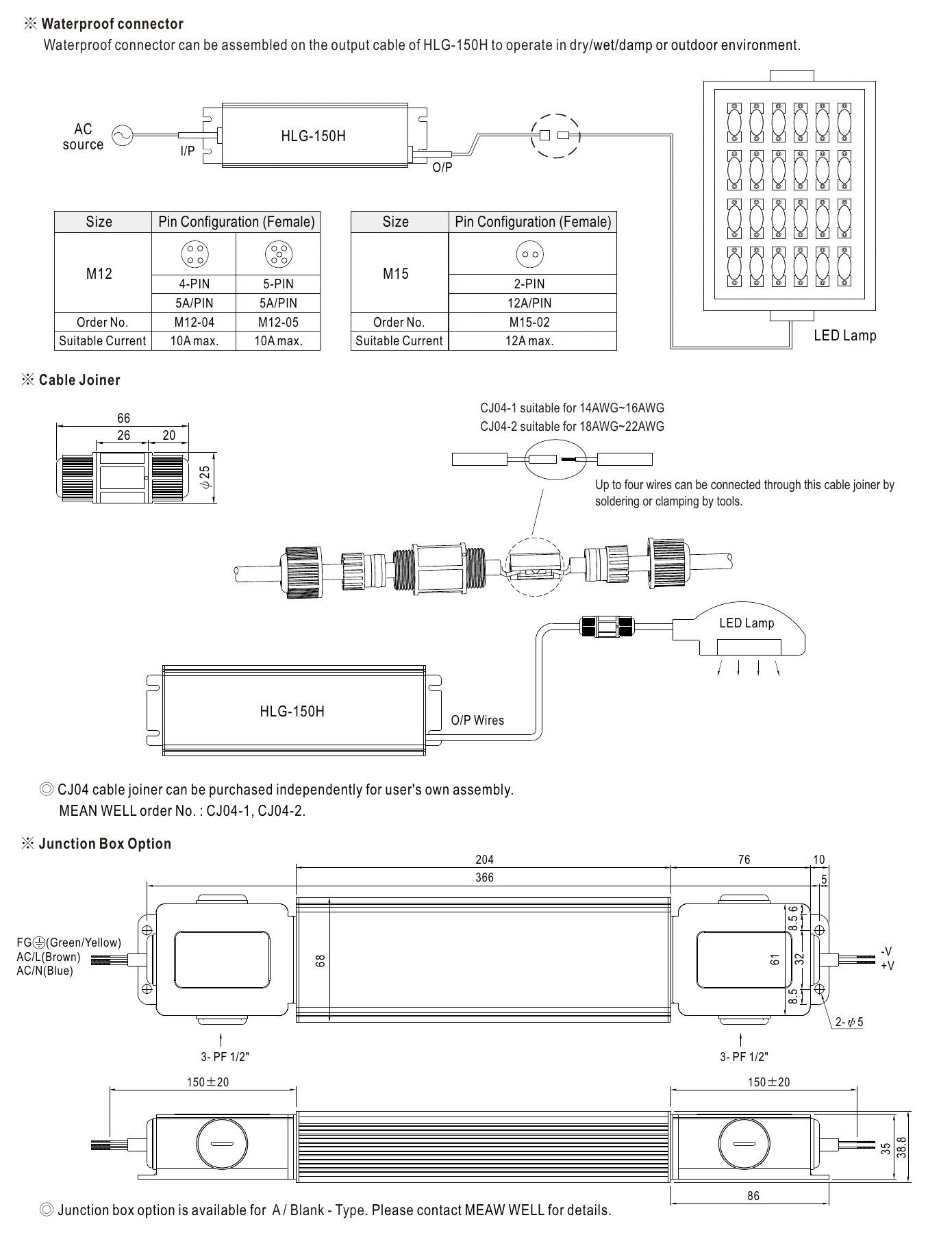 HLG-150H-48 WATERPROOF CONNECTION
