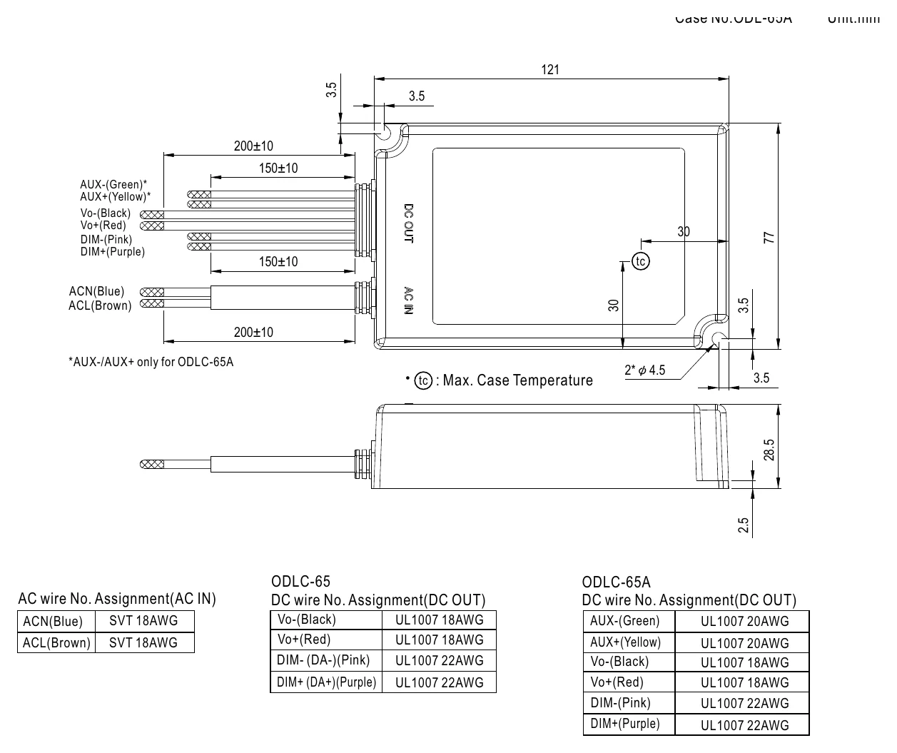 ODLC-65-1400 MECHANICAL SPECIFICATION