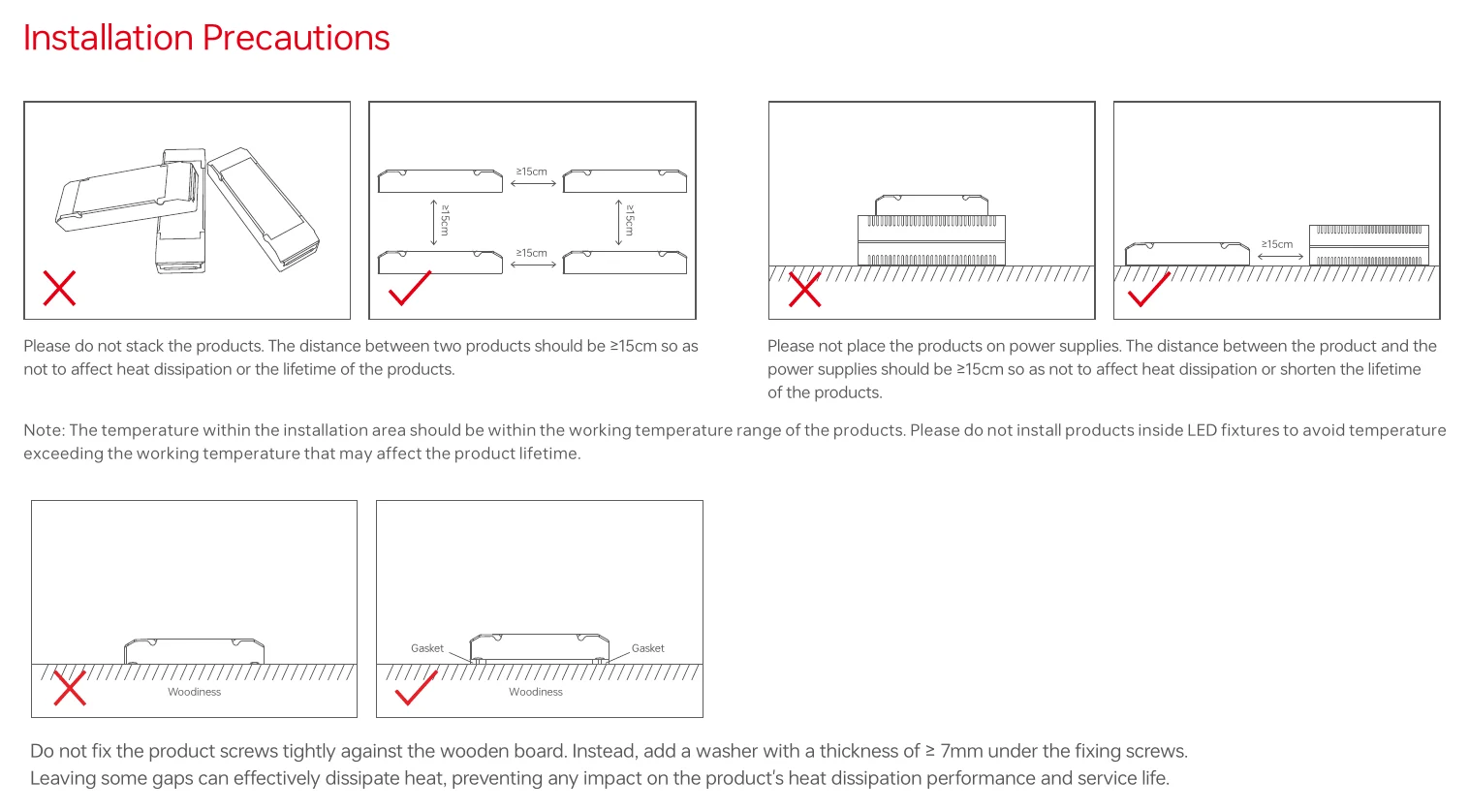 SN-150-24-G1A Installation Precautions