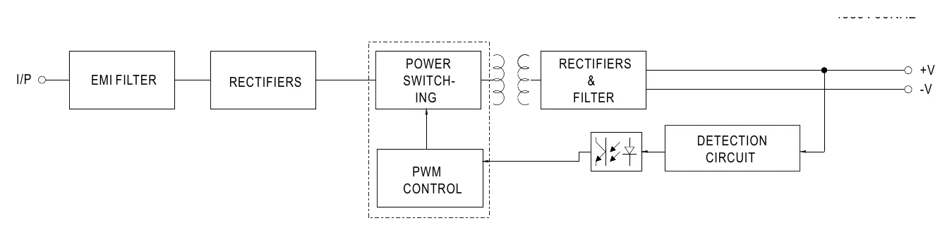 APV-35-24 Block Diagram