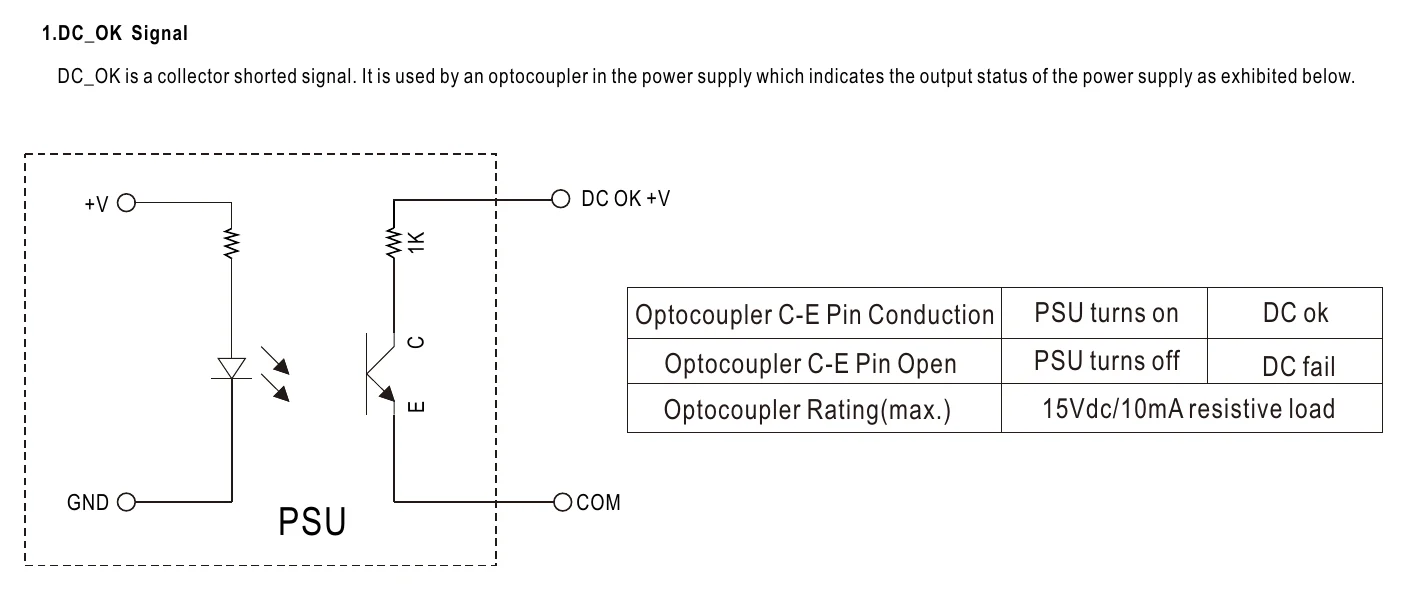 UHP-350R-5 1.DC_OK Signal