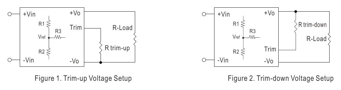 SKA20W8-24 SKA20W8 & DKA20W8 series (2)
