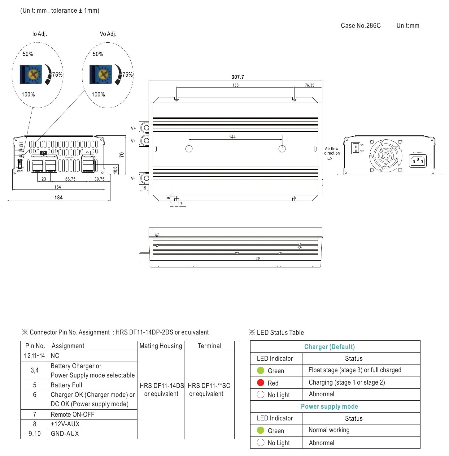 NPP-1700-48 Mechanical Specification