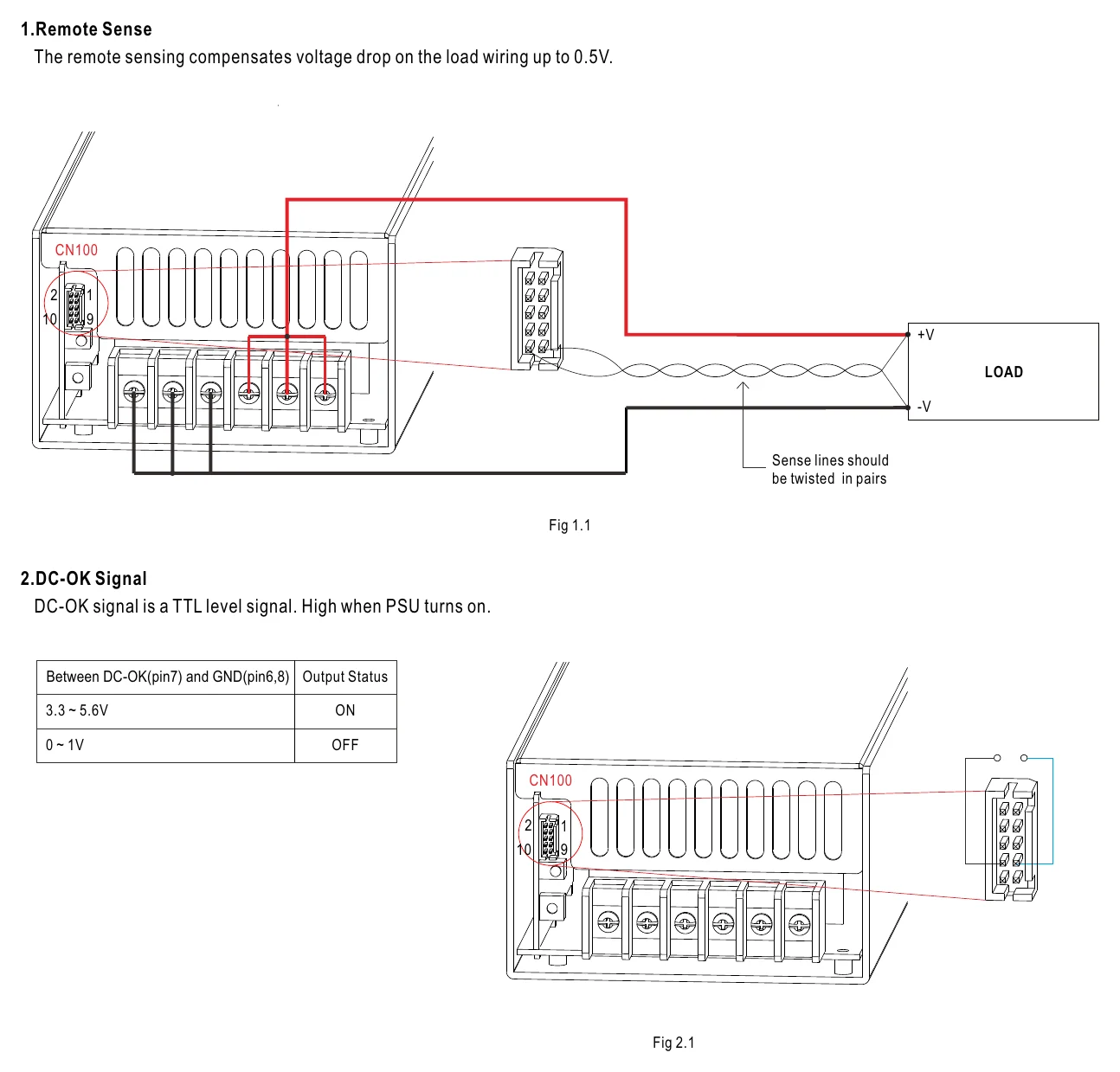 MSP-1000-24 Function Manual
