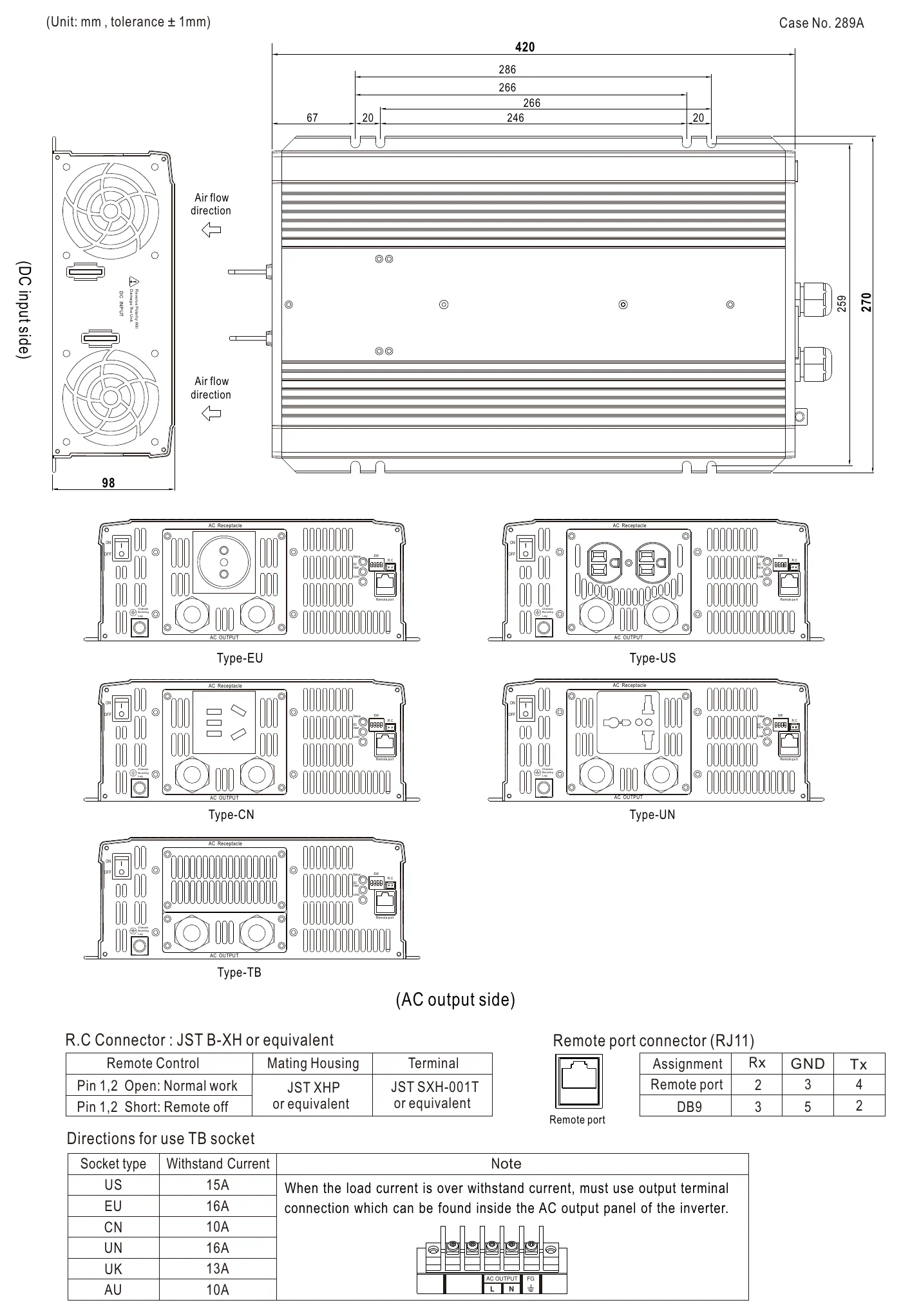 NTS-2200-248AU MECHANICAL SPECIFICATION