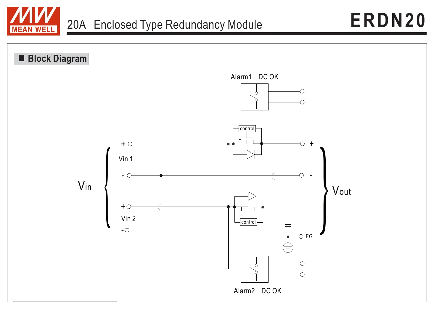 ERDN20-5 20A Enclosed Type Redundancy Module