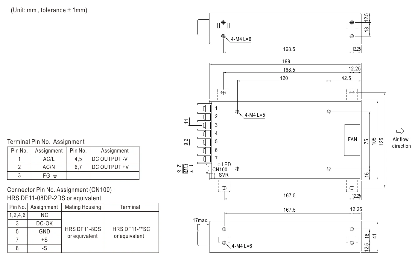 HRP-300-12 Mechanical Specification