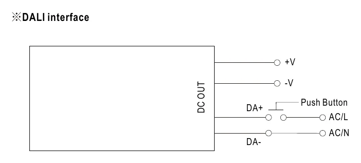 PWM-200-12 ※DALI interface