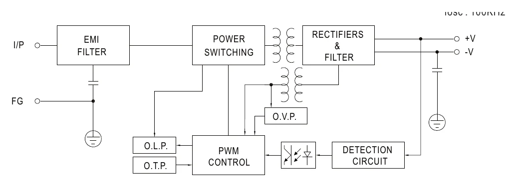 SD-200C-12 Block Diagram