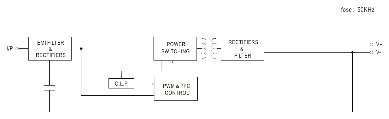 HBG-60-1400 BLOCK DIAGRAM