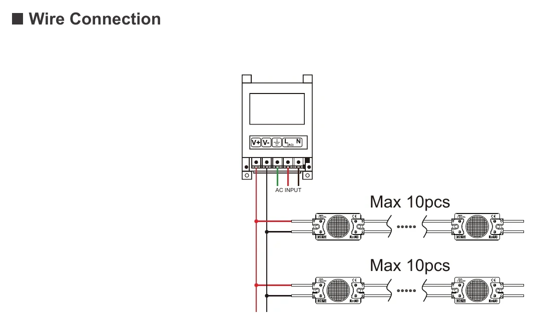ENVO EdgeFlare LED Module Sidelit - Single LED Wire Connection