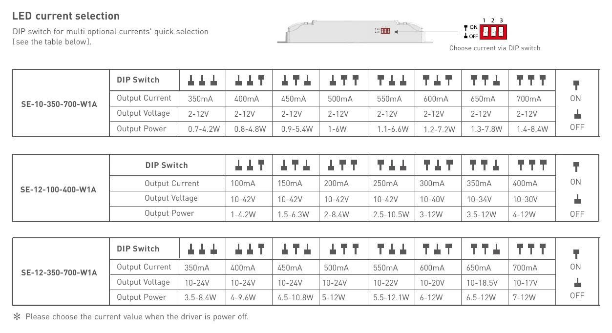 SE-10-350-700-W1A LED current selection