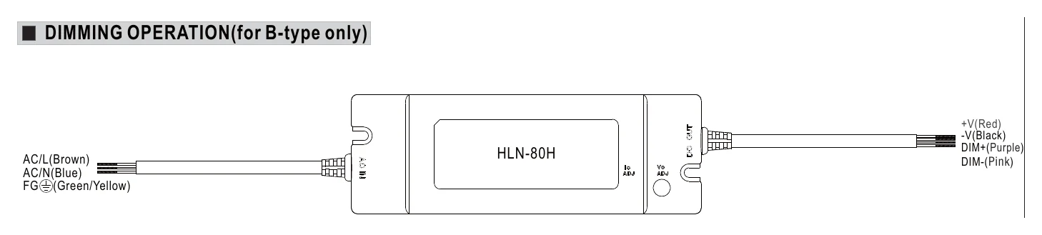 HLN-80H-54B DIMMING OPERATION(for B-type only)