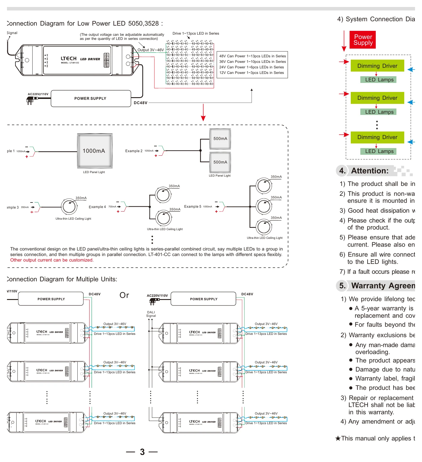 LT-401-CC LTECH LT-401-CC