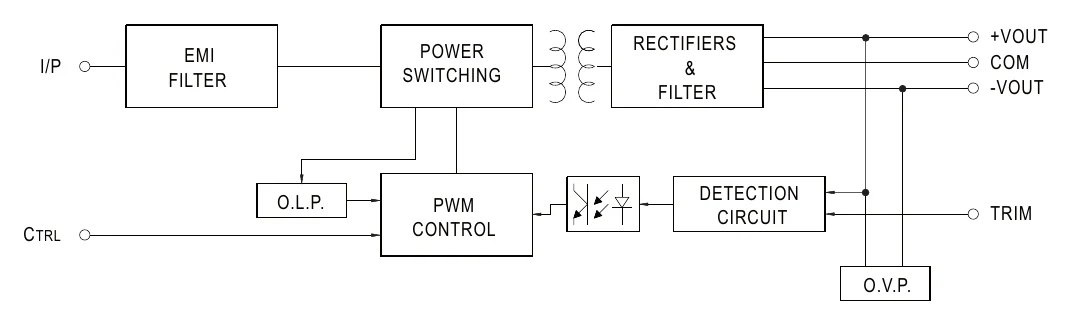 NSD15-12D5 Block Diagram