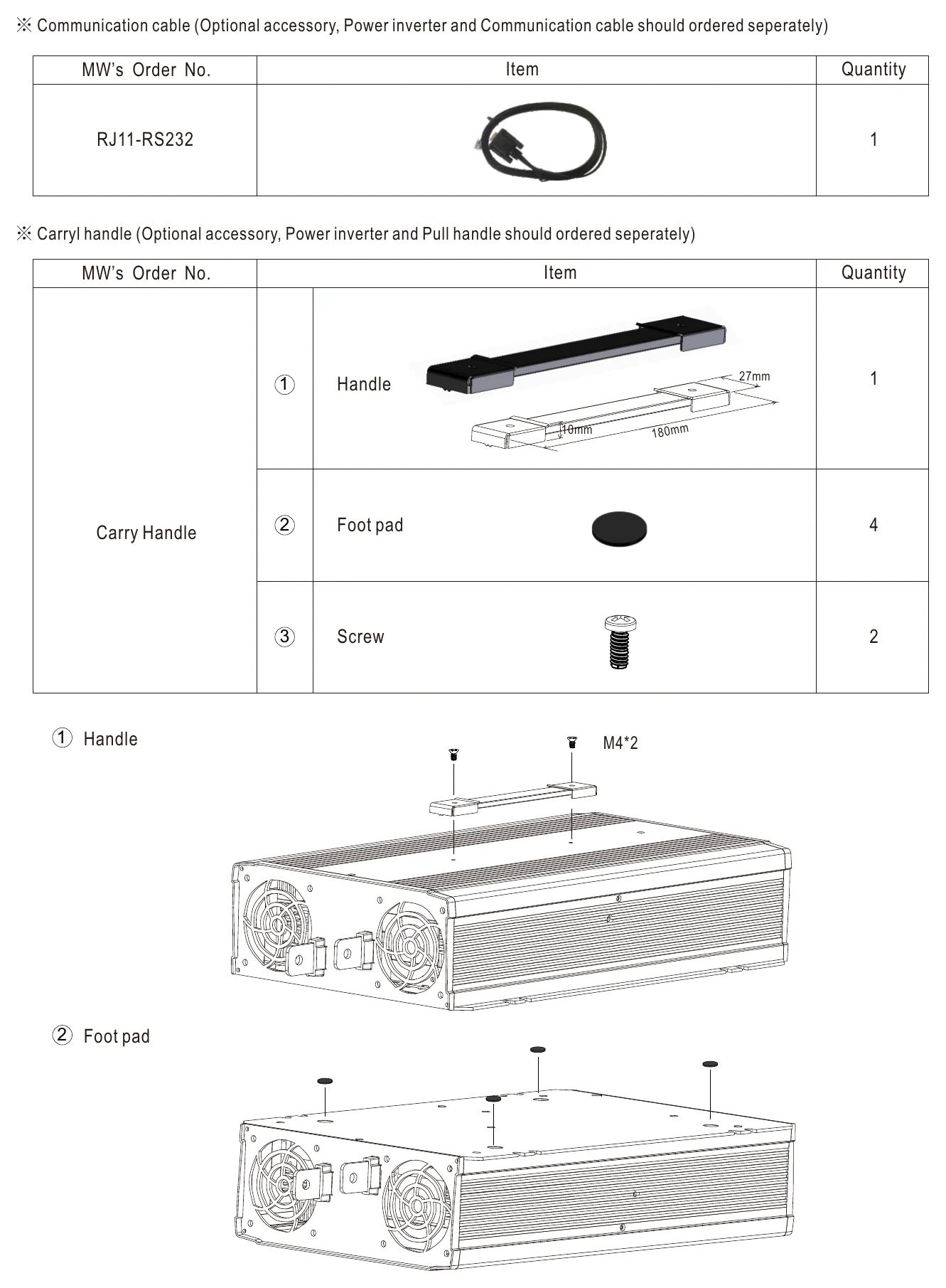 NTS-3200-212AU Accessory List