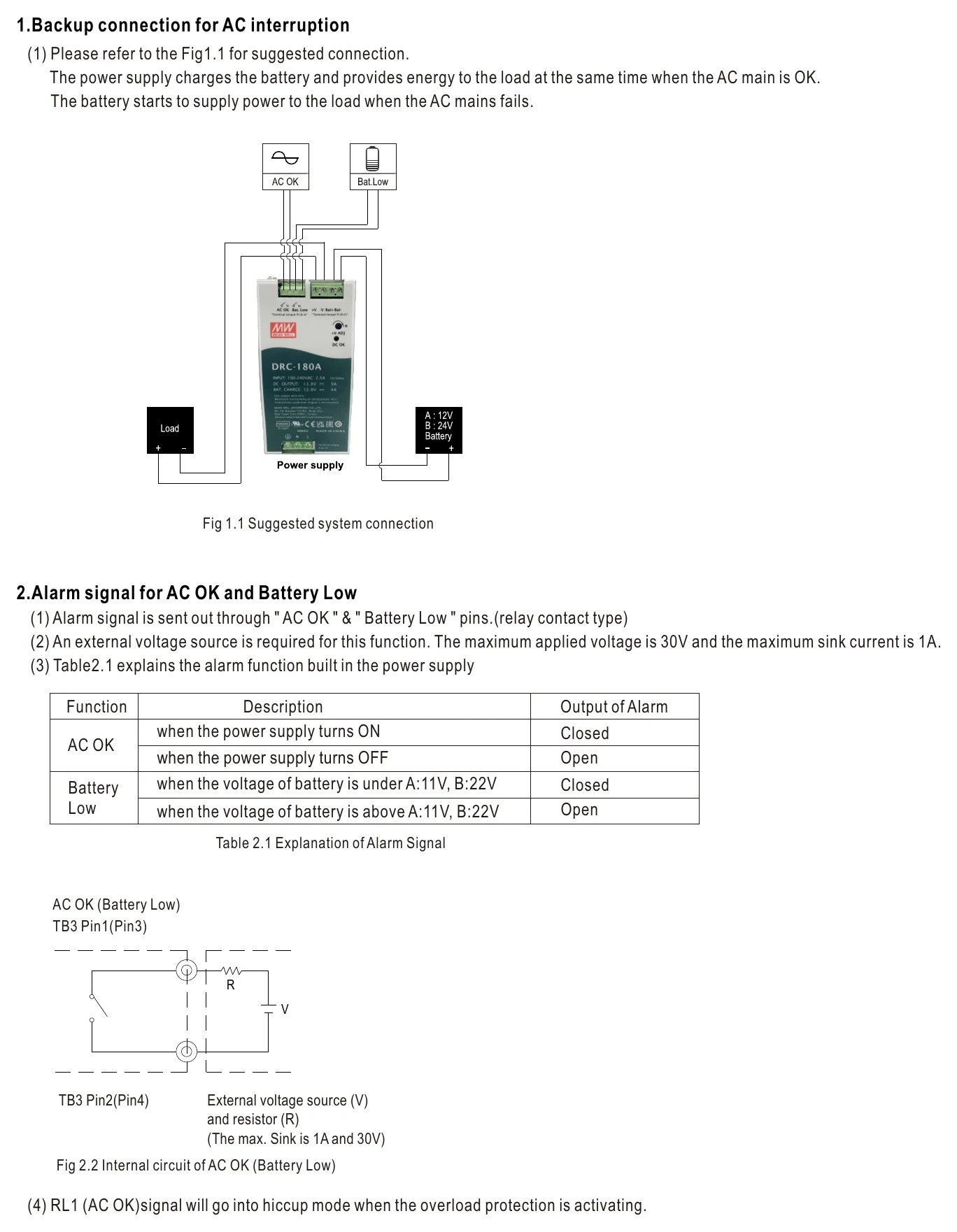 DRC-180A Suggested Application