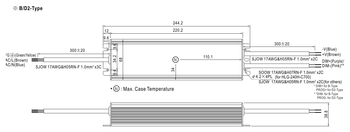 HLG-240H-C1400B MECHANICAL SPECIFICATION ※ B/D2-Type