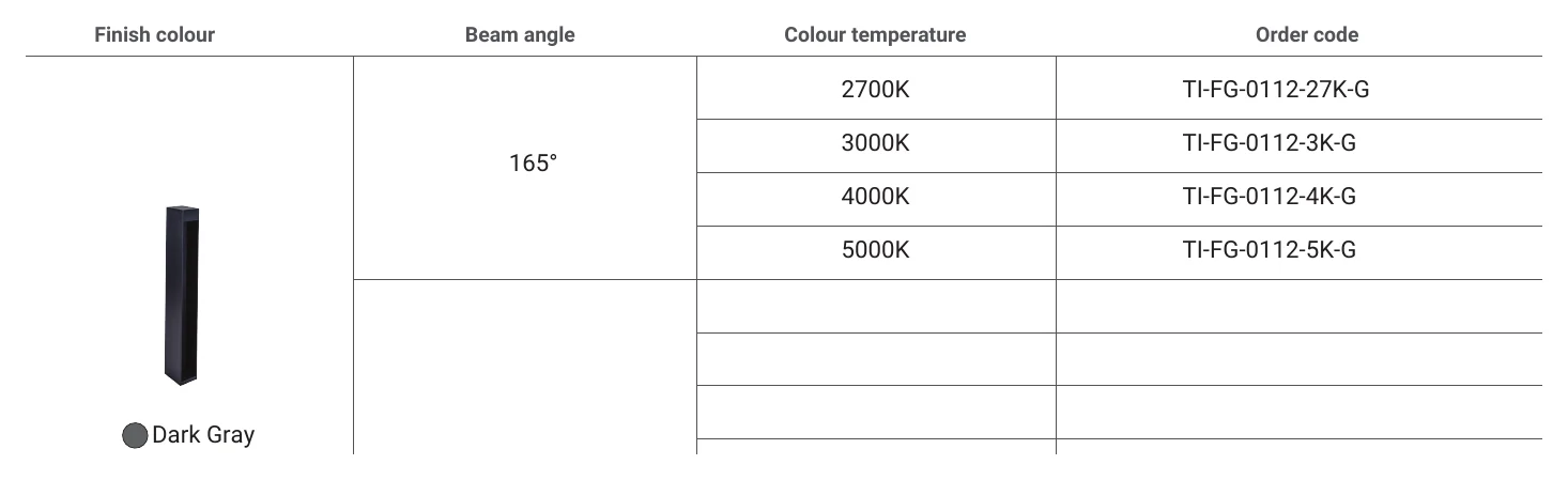 TI-FG-0112-3K-G Finish colour