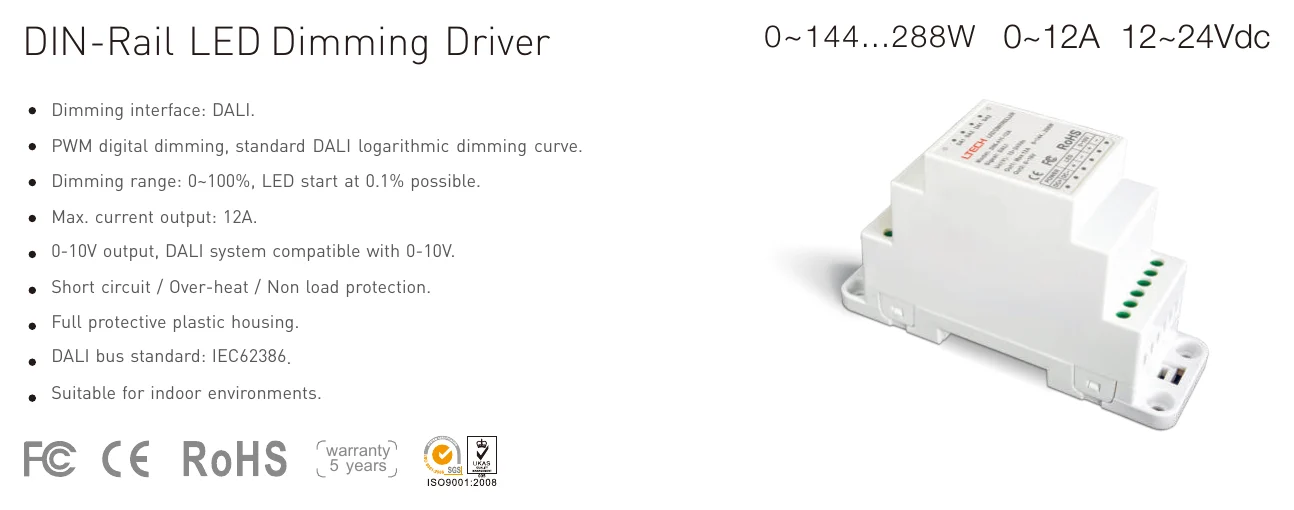 DIN-411-12A 0~144...288W 0~12A 12~24Vdc