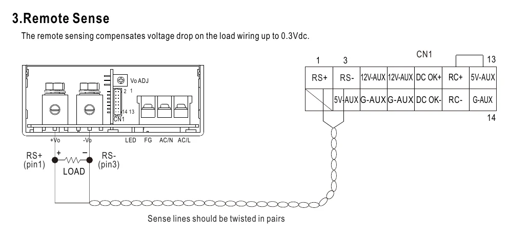 NSP-750-24 3.Remote Sense