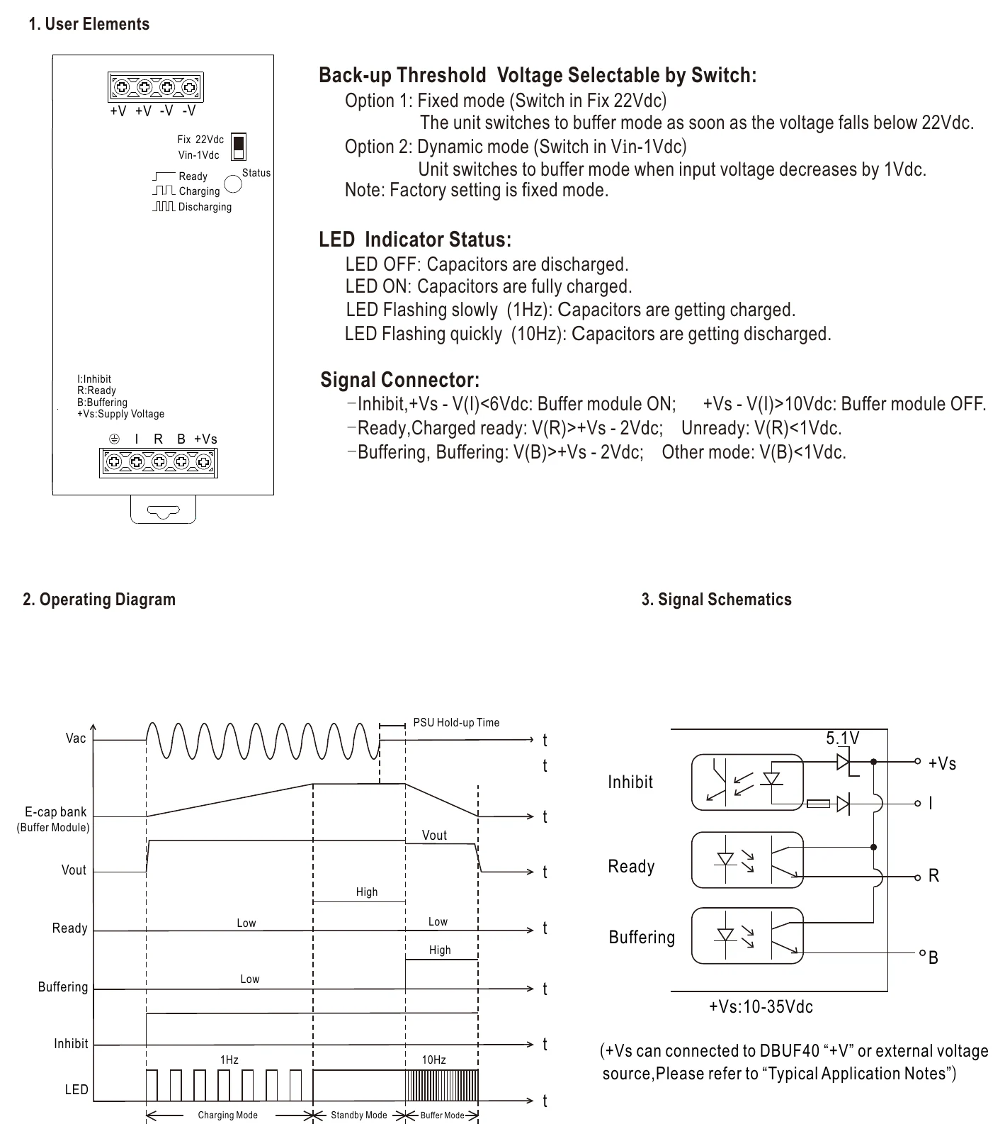 DBUF40-24 Function Manual