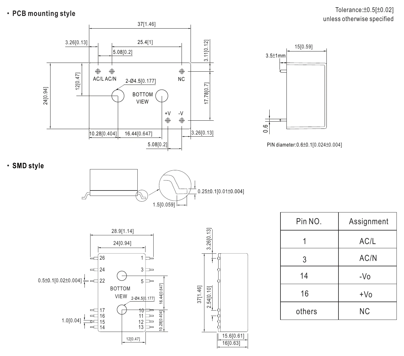 IRM-03-9 Mechanical Specification