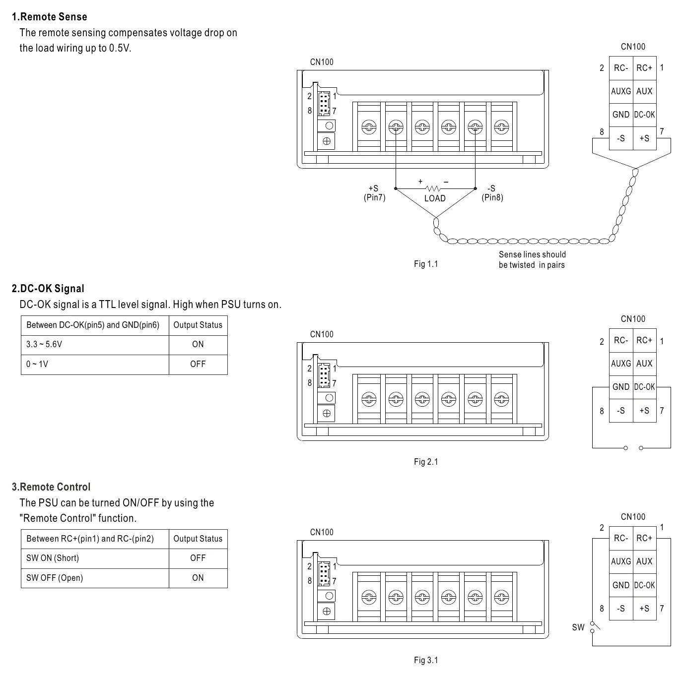 MSP-450-15 Function Manual