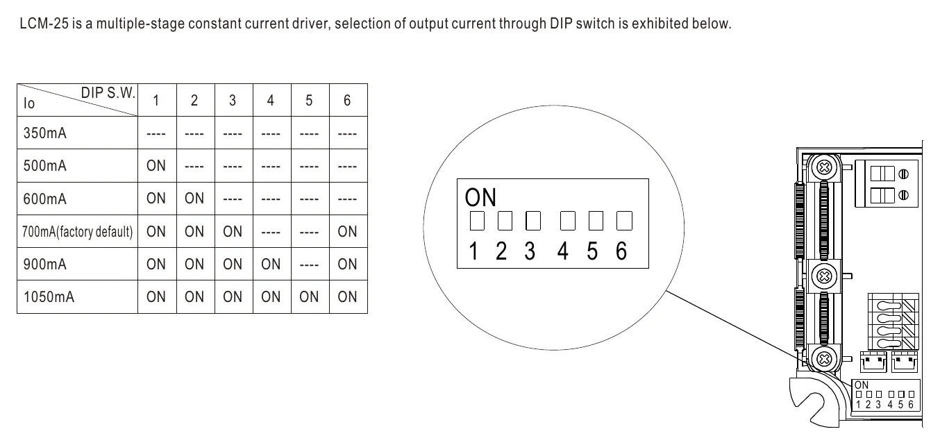 LCM-25 DIP SWITCH TABLE