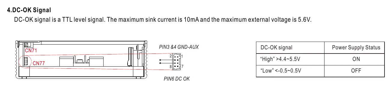 UHP-1500-380E 4.DC-OK Signal