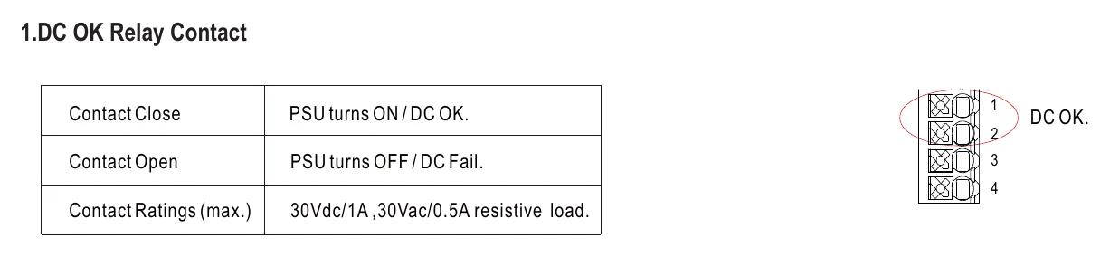 XDR-75-12LA 1.DC OK Relay Contact