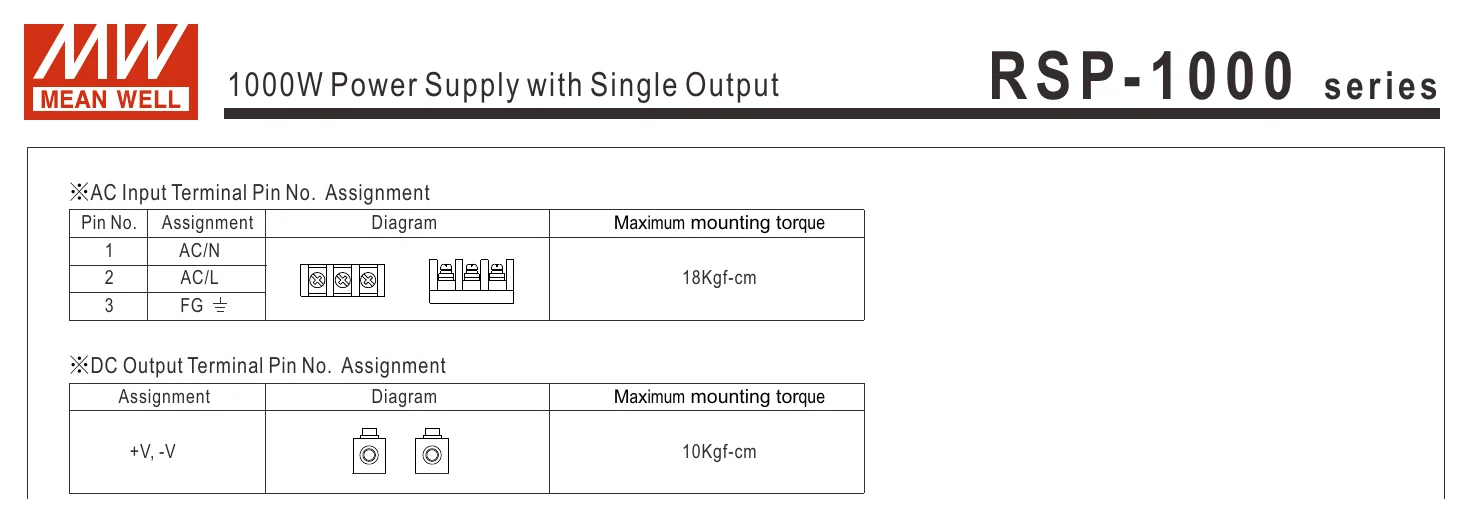 RSP-1000-12 R S P - 1 0 0 0 series