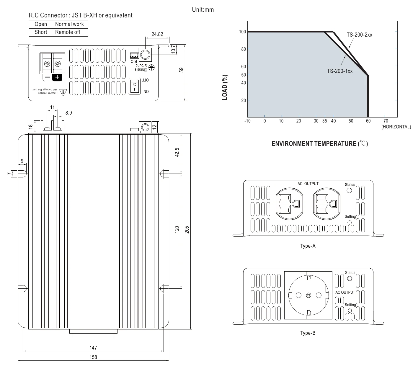 TS-200-124C Mechanical Specification